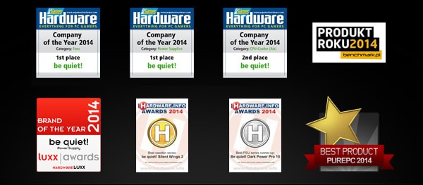 Coolers, power supplies and fans convince users and media in their choice of “Manufacturer Of The Year”