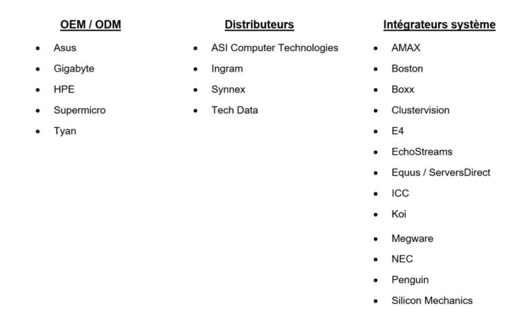 AMD propose le« Supercomputing pourtous » à SC17 avec les plates-formes haute performance AMD EPYC et AMD Radeon Instinct